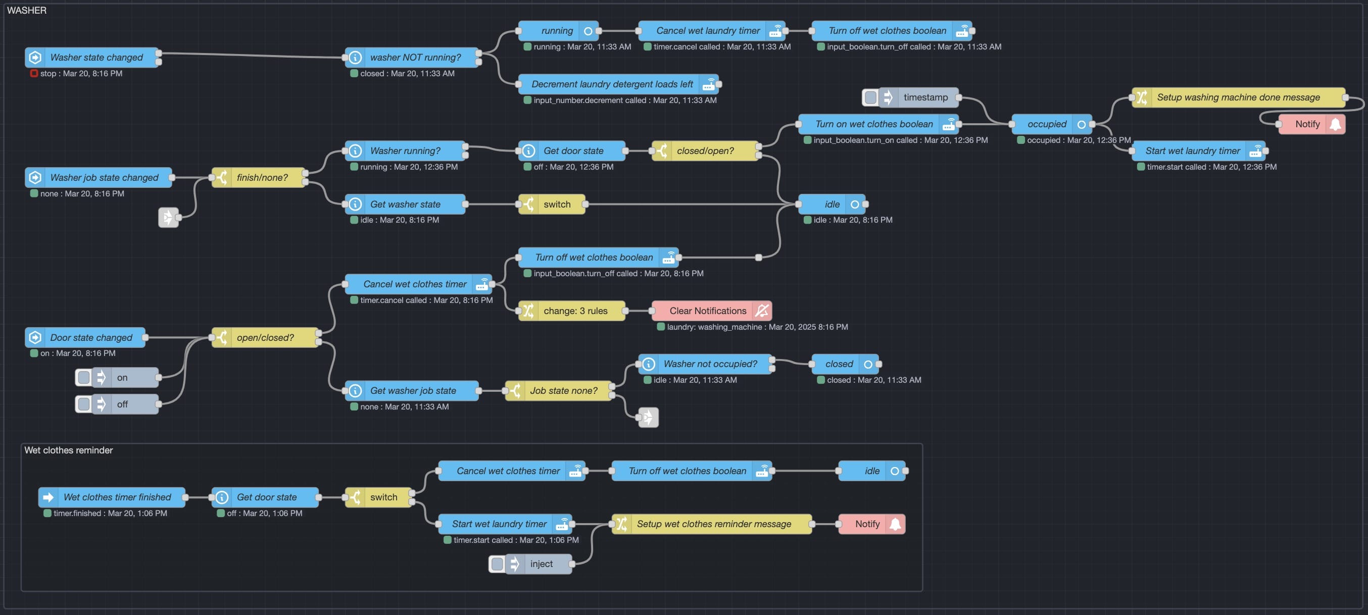 Full washing machine logic in Node-RED.