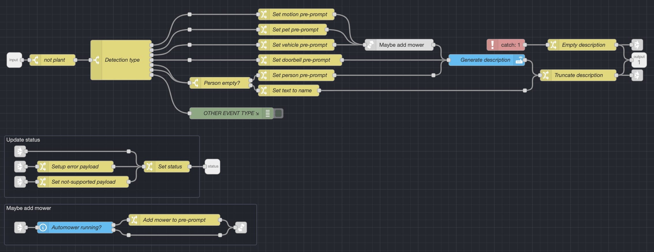 Generate image description subflow in Node-RED