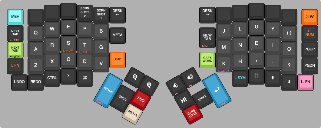BASE layer on keyboard.