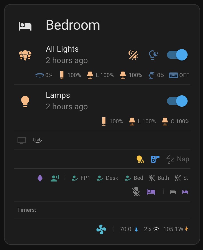 Bedroom overview section of Home Assistant dashboard.