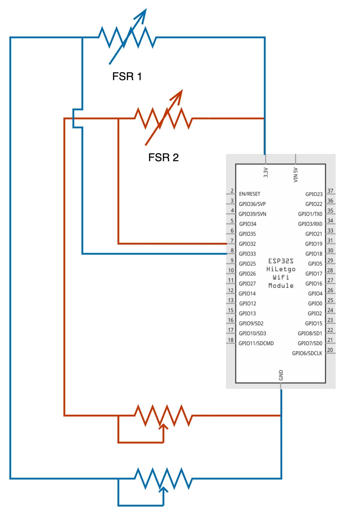 Wiring diagram for ESP32 board and two force-sensitive resistors.